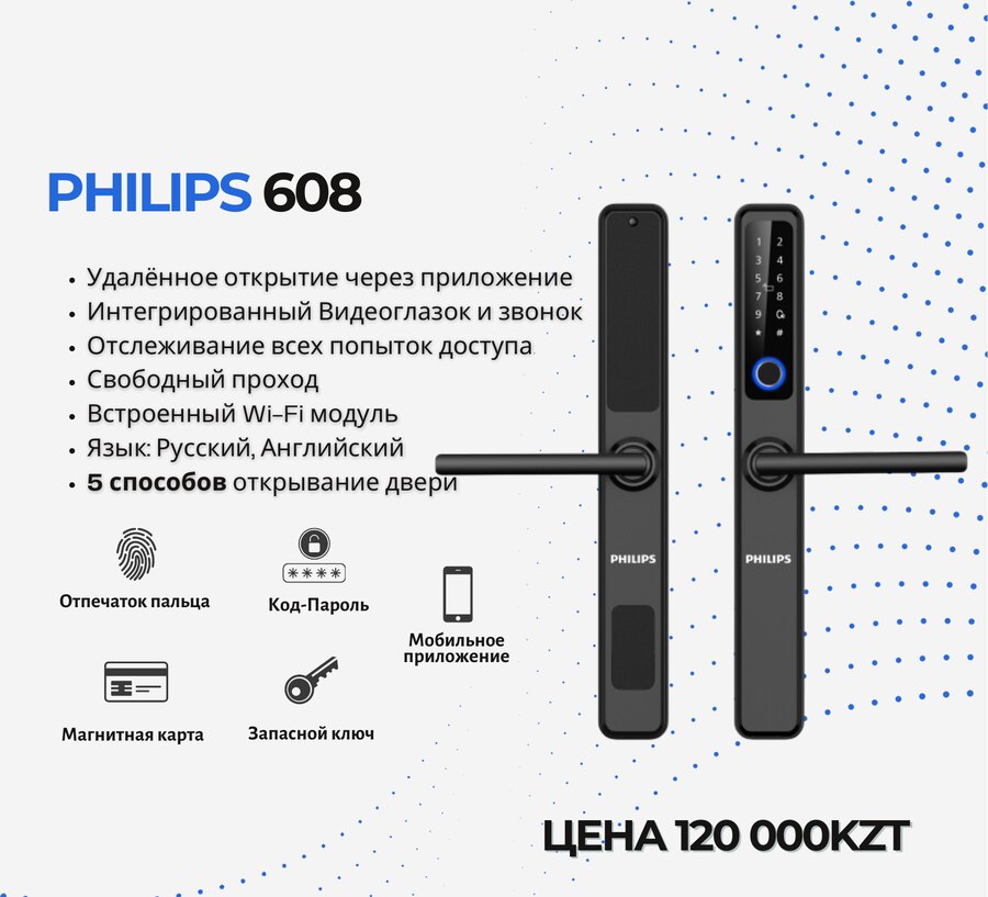 Смарт-замок Philips 608